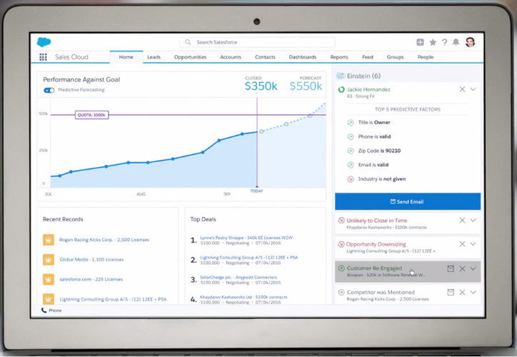 Salesforce CRM Software Profile - CRM Pricing, Demo Sns-Brigh10