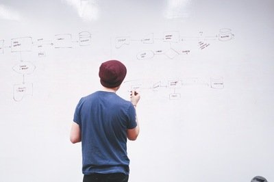 project management CRM - man and whitebaord project management CRM - man and whitebaord
