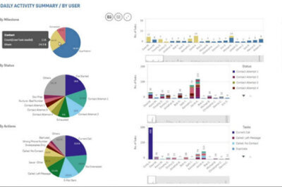 ReportHub launch - screenshot
