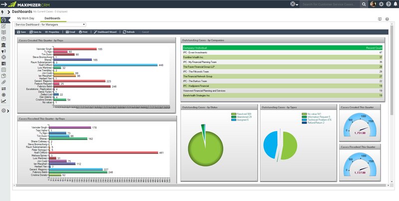 maximizercrm screenshot 2