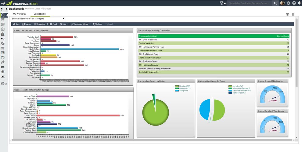 maximizercrm screenshot 2