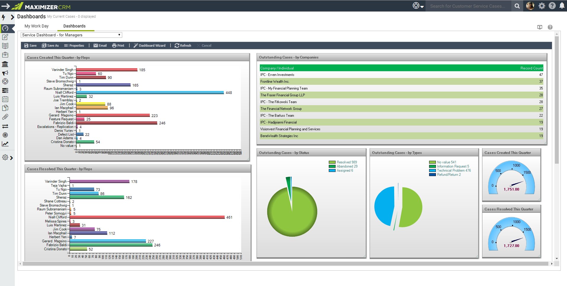 maximizercrm screenshot 2