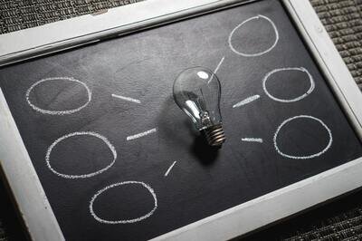 lightbulb on a chalkboard